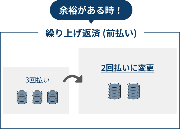 ]T̂鎞I
